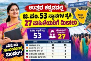 ಉತ್ತರ ಕನ್ನಡದಲ್ಲಿ ಮಹಿಳೆಯರಿಗೆ ಬಂಪರ್ ಮೀಸಲಾತಿ!